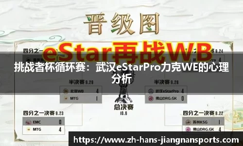 挑战者杯循环赛：武汉eStarPro力克WE的心理分析